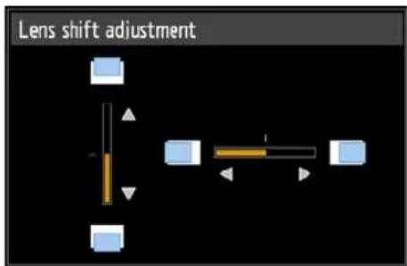 Lens shift adjustment