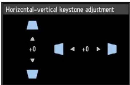 Horizontal-vertical keystone adjustment +0 +0