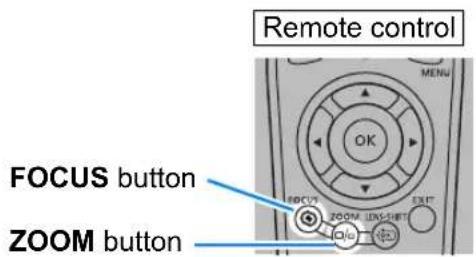 Remote control MENU OK FOCUS button ZOOM button