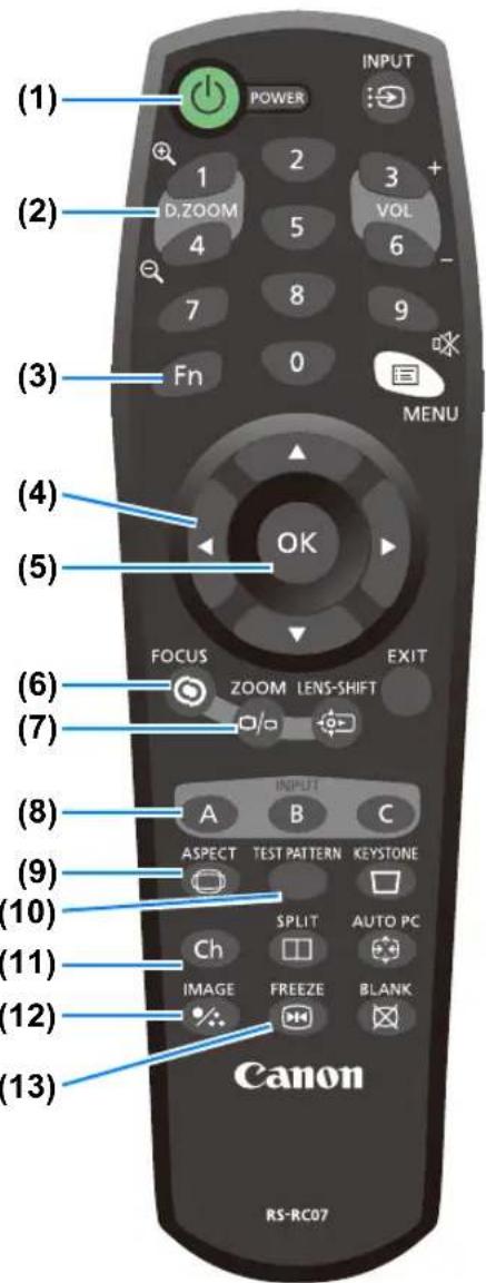 (1) POWER INPUT 1 2 3 + D,ZOOM 5 VOL 4 6 - 7 8 9 Fn 0 MENU (3) (4) OK (5) FOCUS EXIT ZOOM LENS-SHIFT (6) (7) (8) INPUT A B C ASPECT TEST PATTERN KEystone (9) (10) SPLIT AUTO PC Ch IMAGE FREEZE BLANK (11) (12) (13) Canon RS-RC07
