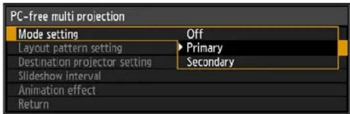 PC-free multi projection Mode setting Off Layout pattern setting ► Primary Destination projector setting Secondary Slideshow interval Animation effect Return