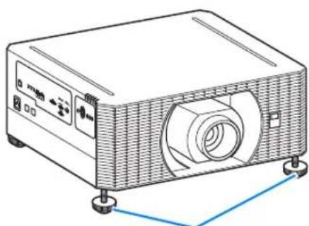 CANON REALiS WUX6700 - Adjustment Using the Adjustable Feet - 1