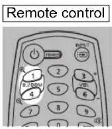Remote control R 1 2 3 P/COMM 4 5 6 7 8 9 n