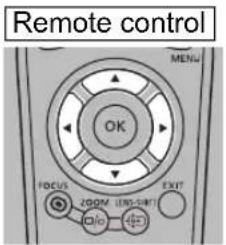 Remote control MENU OK FOCUS EXIT 200M LED-SHIT Air