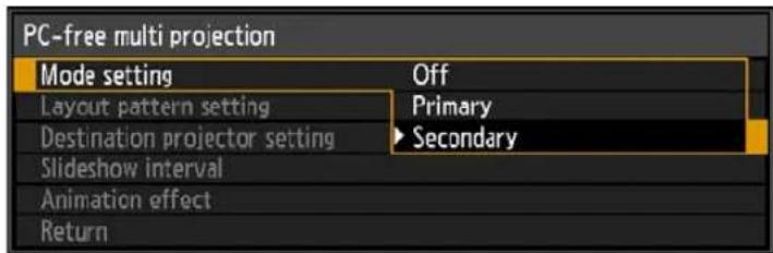 PC-free multi projection Mode setting Off Layout pattern setting Primary Destination projector setting ► Secondary Slideshow interval Animation effect Return
