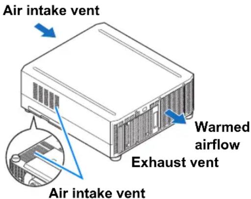 Air intake vent Warmed airflow Exhaust vent Air intake vent