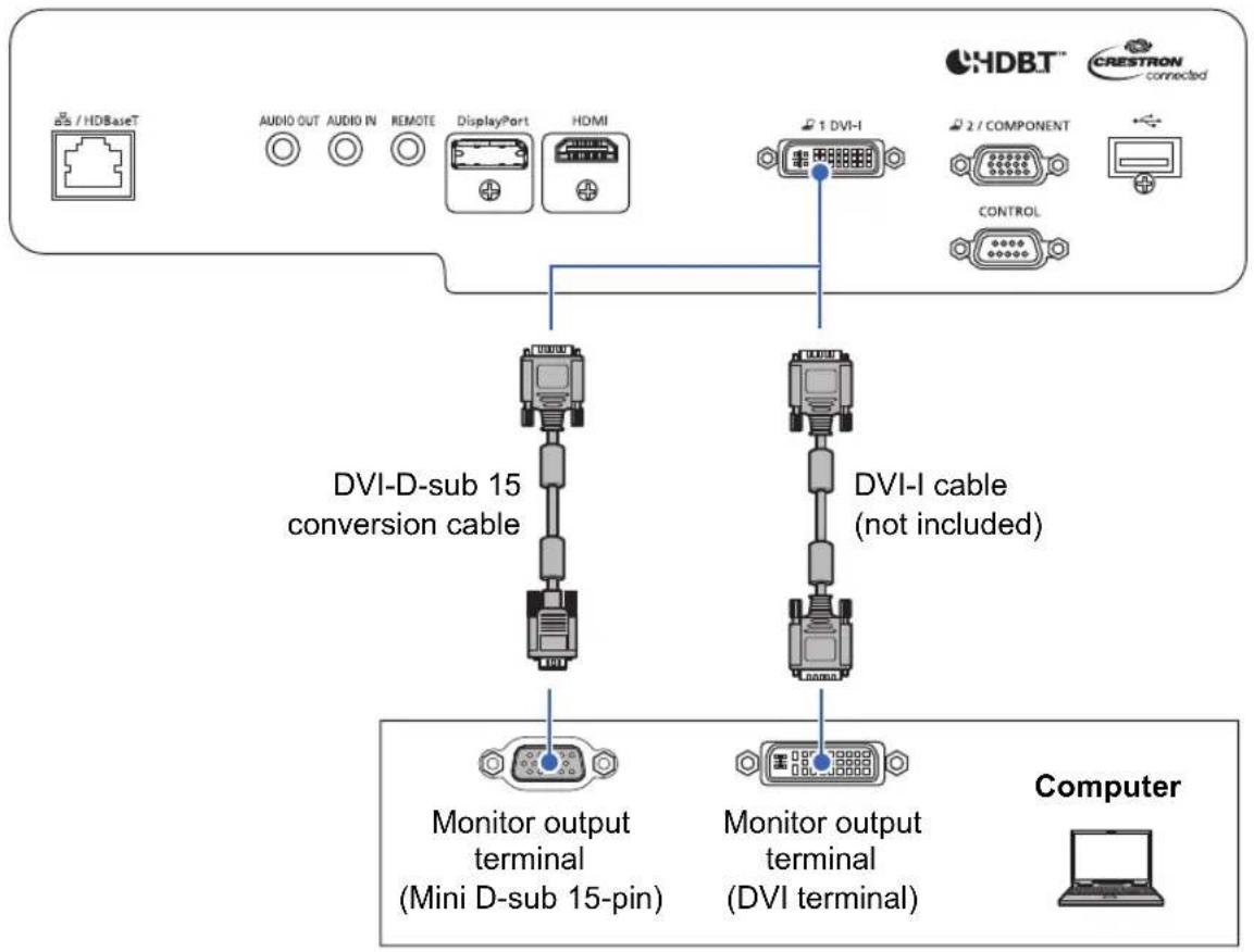 CANON REALiS WUX6700 - Connecting Other Equipment - 3