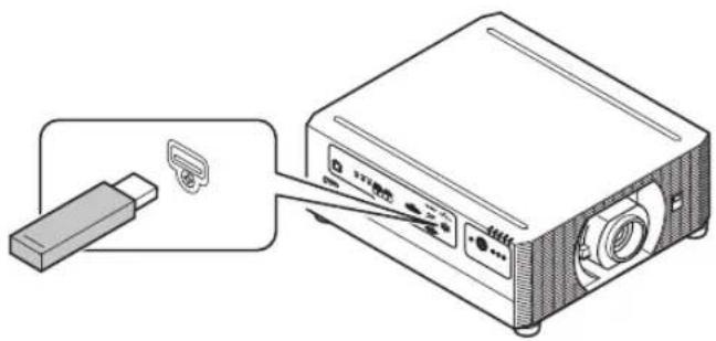 CANON REALiS WUX6700 - Projecting Images on a USB Flash Drive - 1