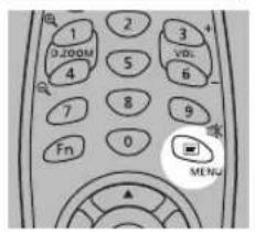 1 0 ZOOM 2 3 VDL 4 5 6 7 8 9 Fn 0 MENU