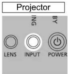 Projector ING BY LENS INPUT POWER