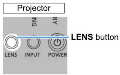 Projector NG BY LENS button LENS INPUT POWER