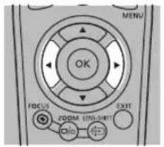 MENU OK FOCUS EXIT ZOOM UPG-SHIT 字