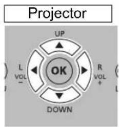 Projector UP R VOL + DOWN OK L VOL -