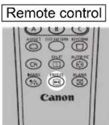 Remote control A B C ASPECT TEST EDITION REVISION ON SELECT AUTOMATIC MANGE MULTIC BANANA Canon
