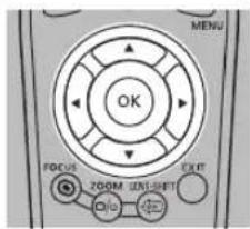 MENU OK FOCUS EXIT ZOOM UNT-SHET C/o