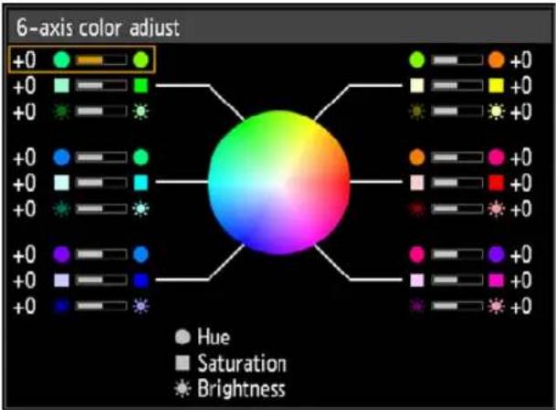 CANON REALiS WUX6700 - 6-axis color adjust - 1