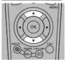 MENU OK FOCUS EXIT ZOOM LIME-0111