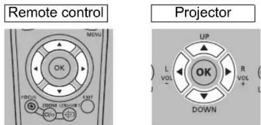 Remote control Projector M2/VU OK FDCUL ZOOM (LNS-WHT) OIO +33 UP L VOL R VOL + DOWN
