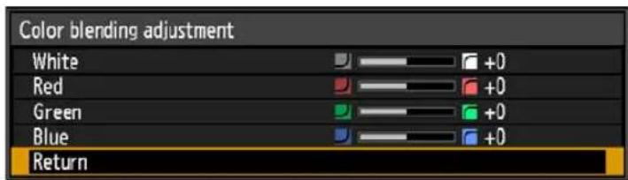 Color blending adjustment White Red Green Blue Return