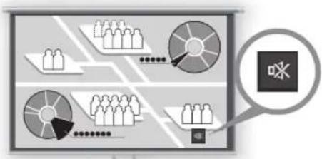 CANON REALiS WUX6700 - Muting the Sound - 2
