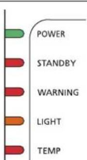 POWER STANDBY WARNING LIGHT TEMP