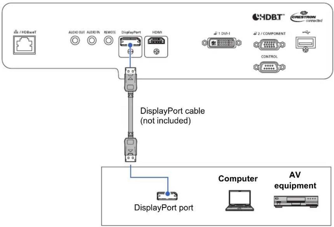 CANON REALiS WUX6700 - Connecting Other Equipment - 4