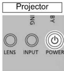 Projector LENS INPUT POWER BY