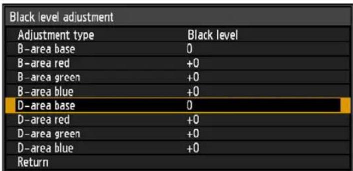 Black level adjustment Adjustment type Black level B-area base 0 B-area red +0 B-area green +0 B-area blue +0 D-area base 0 D-area red +0 D-area green +0 D-area blue +0 Return