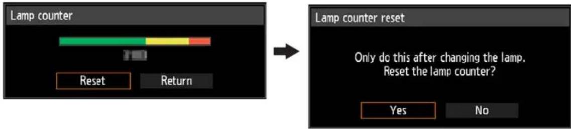 CANON REALiS WUX6700 - Lamp Replacement Procedure - 4