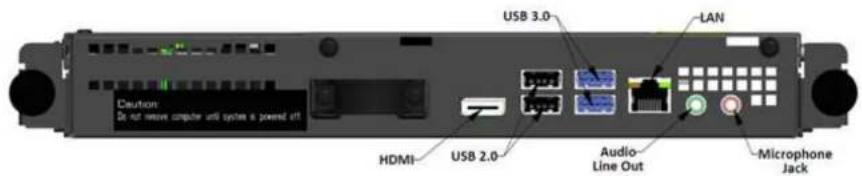 Caution Do not receive computer until system is powered off USB 3.0 LAN HDMI USB 2.0 Audio- Line Out Microphone Jack