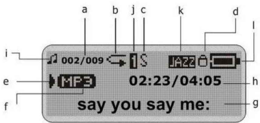a b j c k d 002/009 1 S JAZZ 02:23/04:05 say you say me: i e f h g