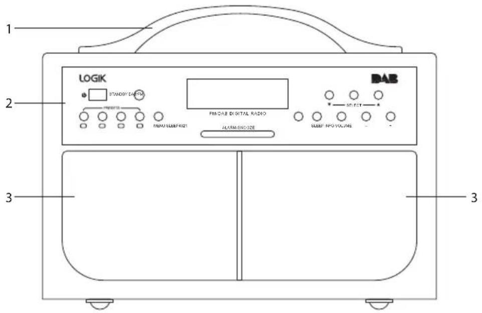 LOGIK STANOSY DAVIDA PREFS MEAN SLEEP4101 FM/DAE DIGITAL RADIO ALARM/SONO2E DAB SELEST SLEEP INFO VOLUME 3