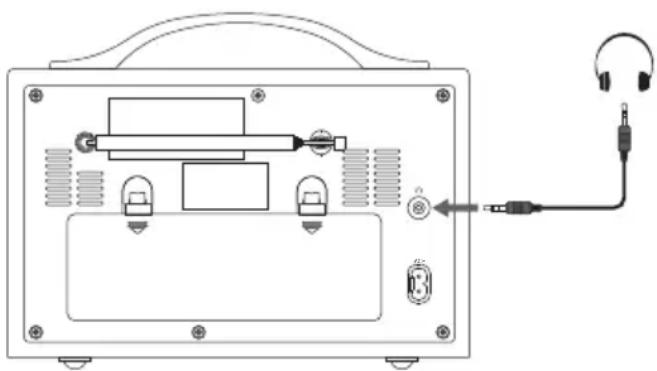 Logik L66DAB11 - Connecting to the Earphones Socket - 1