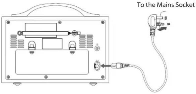 To the Mains Socket