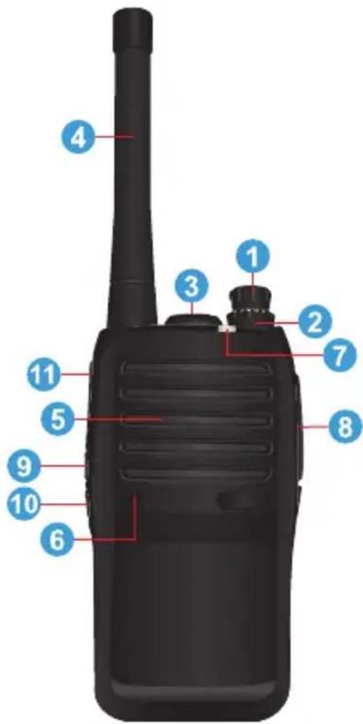 Labeled diagram of a walkie-talkie with numbered parts for identification