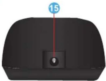 Steren RAD-530 - CONTROLS - 3
