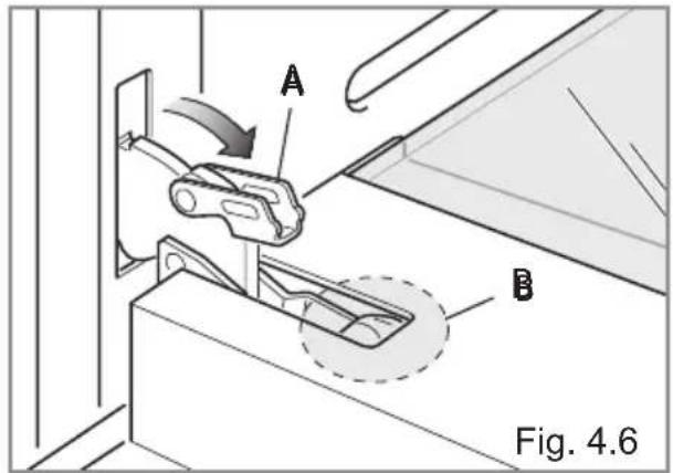 A B Fig. 4.6