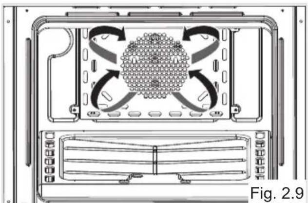 KENWOOD KS 100 G - Defrosting Frozen Foods (Fan Motor Only - fig. 2.9) - 2