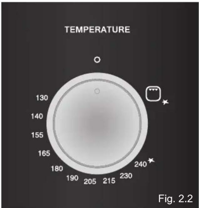 KENWOOD KS 100 G - Thermostat - 1
