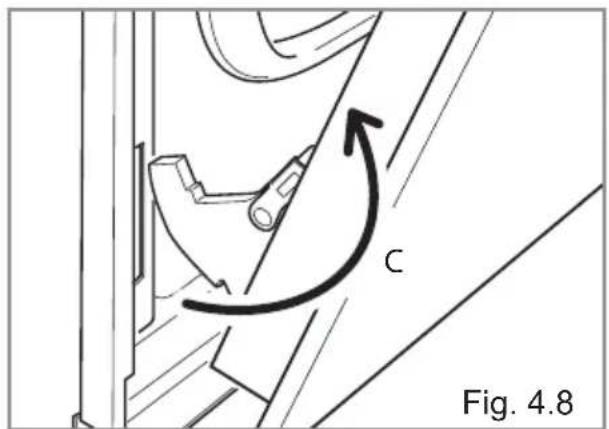 C Fig. 4.8
