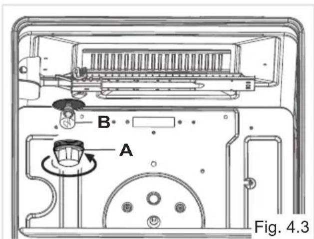 B A Fig. 4.3