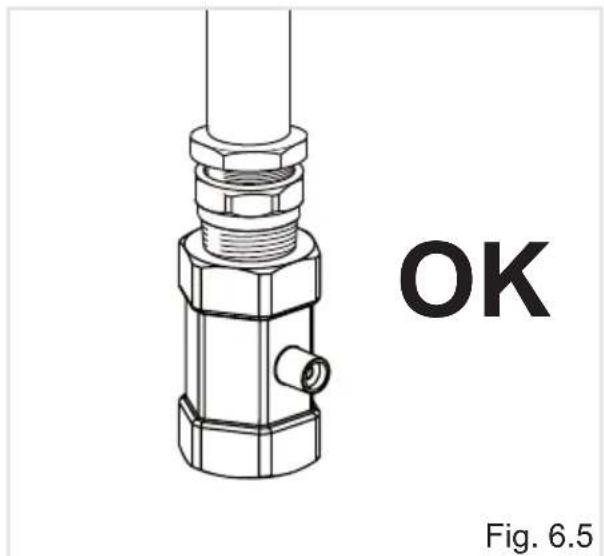 OK Fig. 6.5