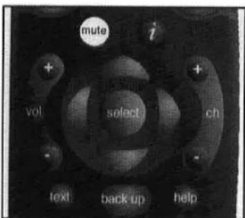 mute i + vol select ch - text back up help