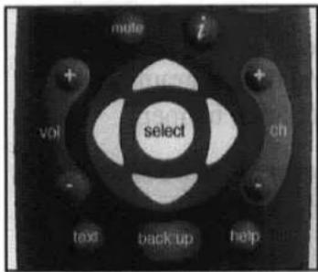 male i + vol select ch - title back up help