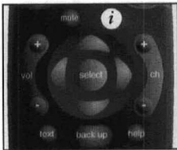 mole i + vol select ch - text backup help