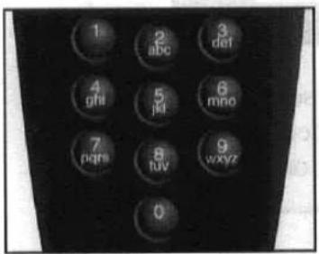 1 2 abc 3 def 4 ghi 5 jkl 6 mno 7 pqrs 8 tuv 9 wxyz 0