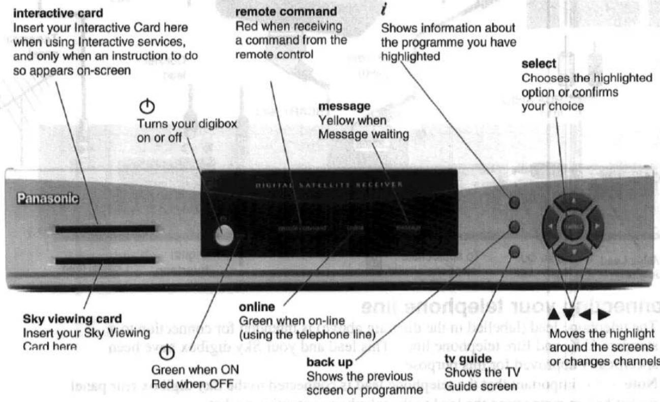 interactive card Insert your Interactive Card here when using Interactive services, and only when an instruction to do so appears on-screen remote command Red when receiving a command from the remote control i Shows information about the programme you have highlighted select Chooses the highlighted option or confirms your choice Panasonic Turns your digibox on or off message Yellow when Message waiting digital satellite receiver online Green when on-line (using the telephone line) back up Shows the previous screen or programme tv guide Shows the TV Guide screen Sky viewing card Insert your Sky Viewing Card here Green when ON Red when OFF Moves the highlight around the screens or changes channels