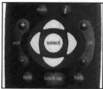 male + vol select ch - text back up help