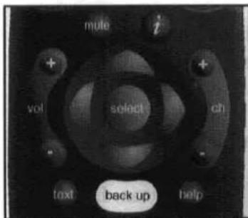 mule + vol select ch text back up help