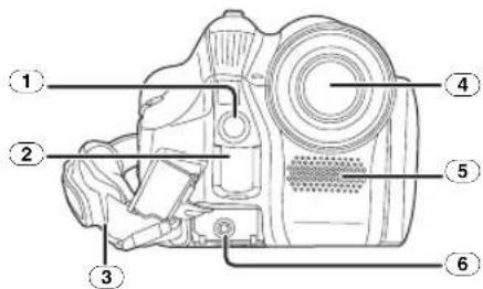 Labeled diagram of a digital camera with numbered parts for identification
